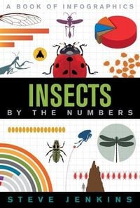 Produktbild: Insects
