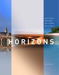 Produktbild: Horizons