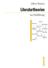 Bild vom Artikel Literaturtheorien  zur Einführung vom Autor Oliver Simons