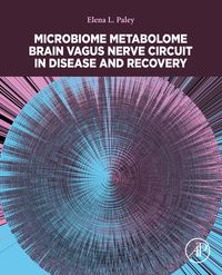 Bild vom Artikel Microbiome Metabolome Brain Vagus Nerve Circuit in Disease and Recovery vom Autor Elena L. Paley