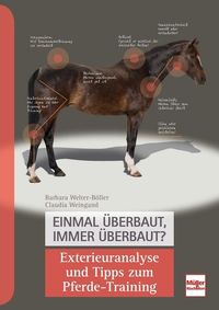 Bild vom Artikel Einmal überbaut, immer überbaut? vom Autor Barbara Welter-Böller