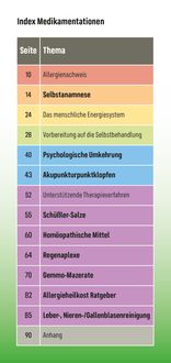 Allergien