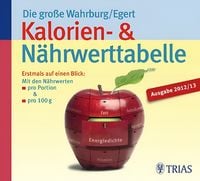 Produktbild: Die gro&szlig;e Wahrburg/Egert Kalorien-&-N&auml;hrwerttabelle