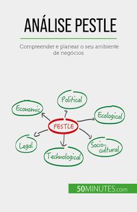 Produktbild: An&aacute;lise Pestle
