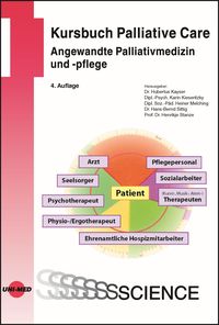 Bild vom Artikel Kursbuch Palliative Care. Angewandte Palliativmedizin und -pflege vom Autor Hubertus Kayser