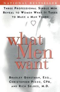 Produktbild: What Men Want