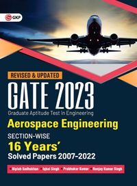 Produktbild: GATE 2023