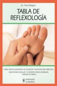 Produktbild: Tabla de reflexolog&iacute;a