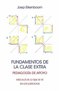 Produktbild: Los fundamentos de la clase extra : mas all&aacute; de lo que se ve en los ejercicios