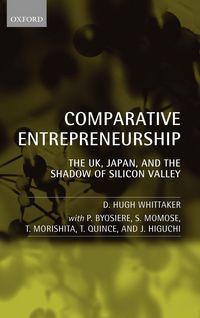 Produktbild: Comparative Entrepreneurship
