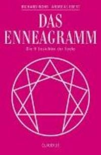 Produktbild: Das Enneagramm