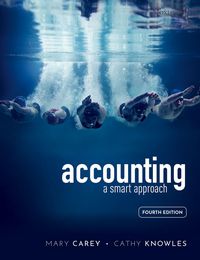 Produktbild: Accounting: A smart approach