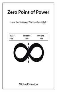 Produktbild: Zero Point of Power