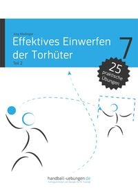 Produktbild: Effektives Einwerfen der Torh&uuml;ter Teil 2