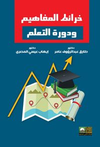 Produktbild: Concept maps and learning cycle