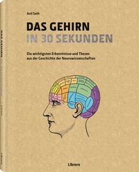 Produktbild: Das Gehirn in 30 Sekunden