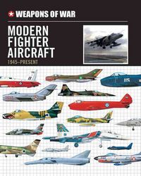 Produktbild: Weapons Of War Modern Fighter