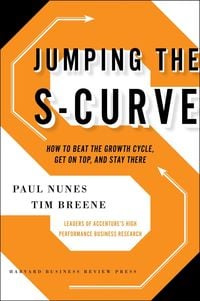 Produktbild: Jumping the S-Curve