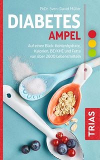 Produktbild: Diabetes-Ampel