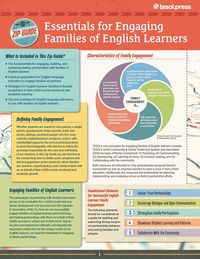 Produktbild: TESOL Zip Guide