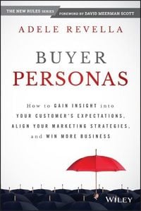 Produktbild: Buyer Personas