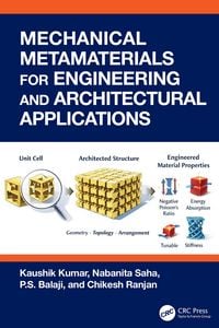 Produktbild: Mechanical Metamaterials for Engineering and Architectural Applications