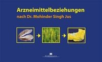 Produktbild: Arzneimittelbeziehungen