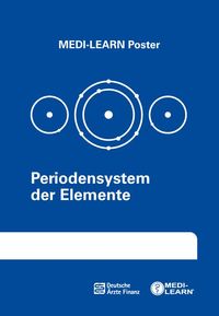 Bild vom Artikel Periodensystem der Elemente vom Autor Denise Kreissl