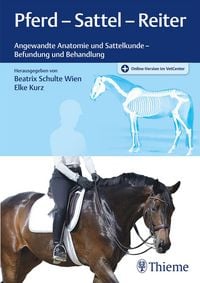 Produktbild: Pferd - Sattel - Reiter