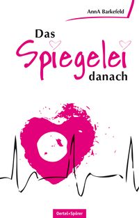 Produktbild: Das Spiegelei danach