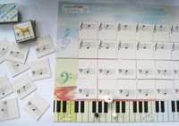 Noten-Memo