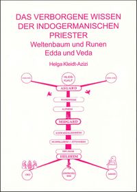 Produktbild: Das verborgene Wissen der indogermanischen Priester-Brahmanen /Armanen