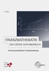 Produktbild: Finanzmathematik - Das gro&szlig;e Aufgabenbuch