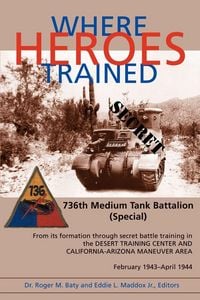 Produktbild: Where Heroes Trained