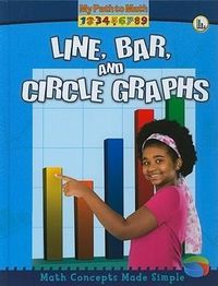 Produktbild: Line, Bar, and Circle Graphs