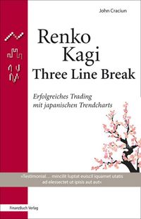 Produktbild: Renko, Kagi, Three Line Break