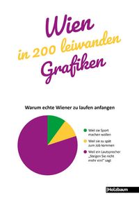 Bild vom Artikel Wien in 200 leiwanden Grafiken vom Autor Clemens Ettenauer