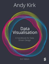 Produktbild: Data Visualisation