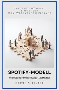 Produktbild: Spotify-Modell