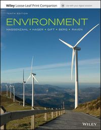 Produktbild: Environment