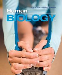 Produktbild: Human Biology