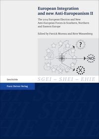 Produktbild: European Integration and new Anti-Europeanism. Vol. 2