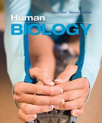 Produktbild: Human Biology