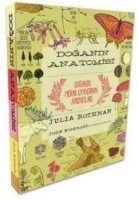 Produktbild: Doganin Anatomisi