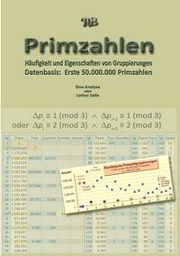 Produktbild: Primzahlen