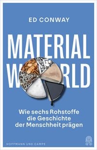 Produktbild: Material World