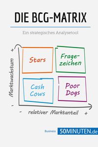 Produktbild: Die BCG-Matrix