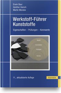 Produktbild: Werkstoff-F&uuml;hrer Kunststoffe