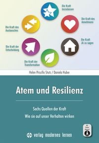 Produktbild: Atem und Resilienz