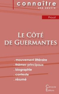 Produktbild: Fiche de lecture Le C&ocirc;t&eacute; de Guermantes de Marcel Proust (analyse litt&eacute;raire de r&eacute;f&eacute;rence et r&eacute;sum&eacute; complet)